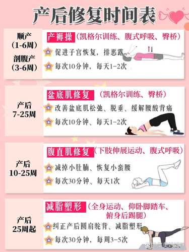 产后跑步漏尿能恢复吗-第1张图片