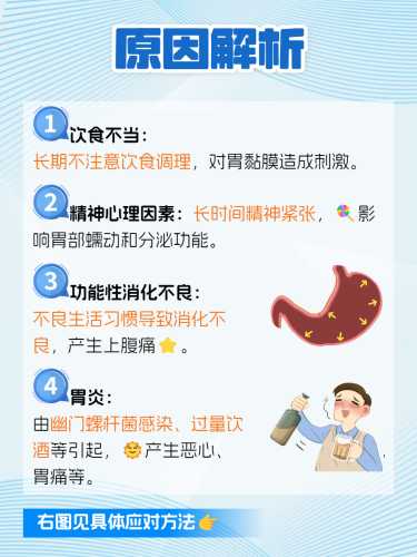 产后胃疼是怎么回事-第1张图片