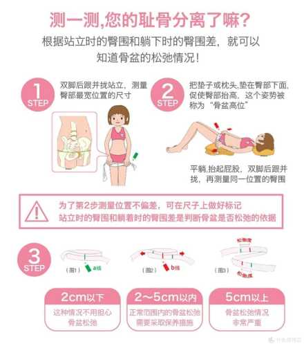 剖腹产术后能站立多久-第1张图片