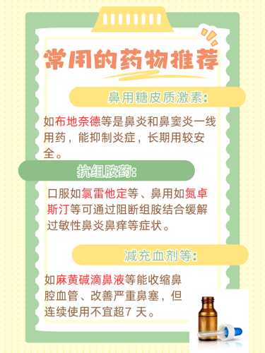 吃鼻炎药影响备孕吗-第1张图片