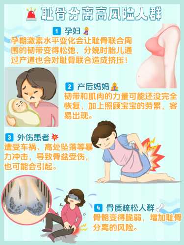 产后耻骨疼该如何应对-第1张图片