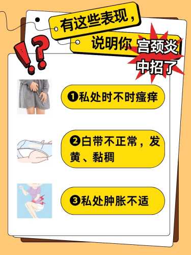 产后得了宫颈炎该怎么办-第1张图片