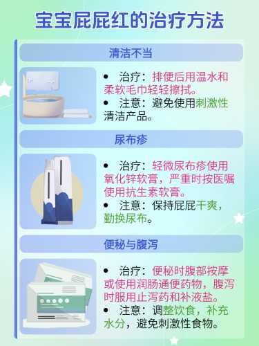 纸尿裤用后屁股红是怎么回事-第1张图片