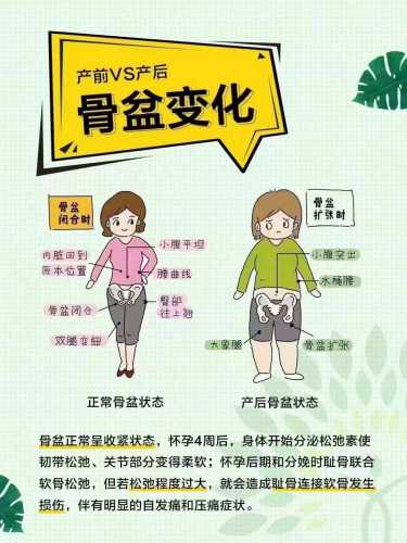 产后会怎样身体会有何变化-第1张图片