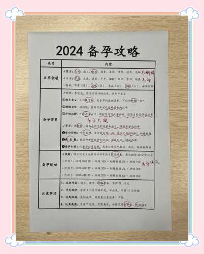 备孕的人梦见生蛇宝预示什么-第1张图片